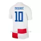 Koszulka Piłkarska Chorwacja Luka Modrić 10 Dziecięca Domowa Euro 2024